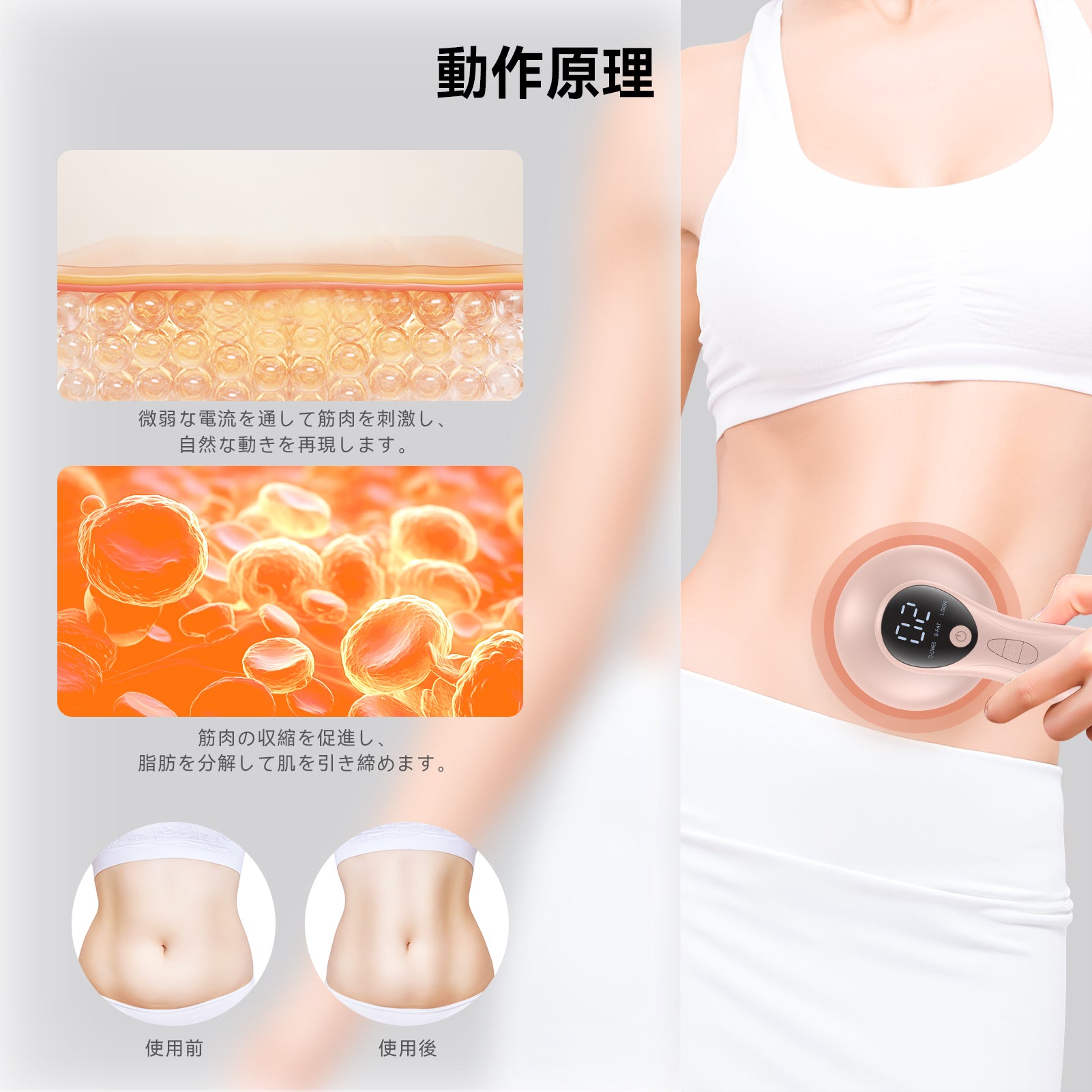 YUDOFICAL美容器 全身エステ可能 ボディ1台多役 EMS 腹筋トレニング・LED搭載 体用種 自宅エステ 男女兼用 日本語取扱説明書付き 美容器 F6 Plus